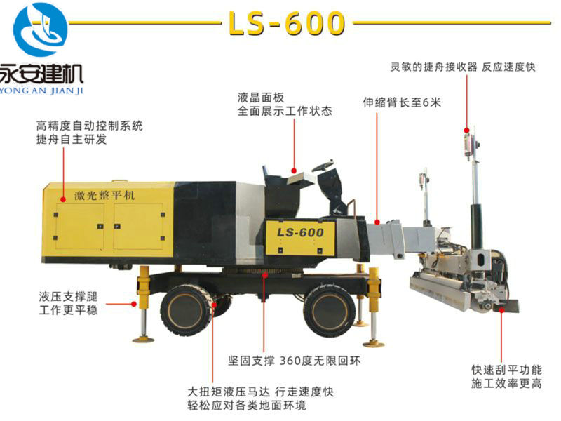 伸缩臂激光整平机LS-600
